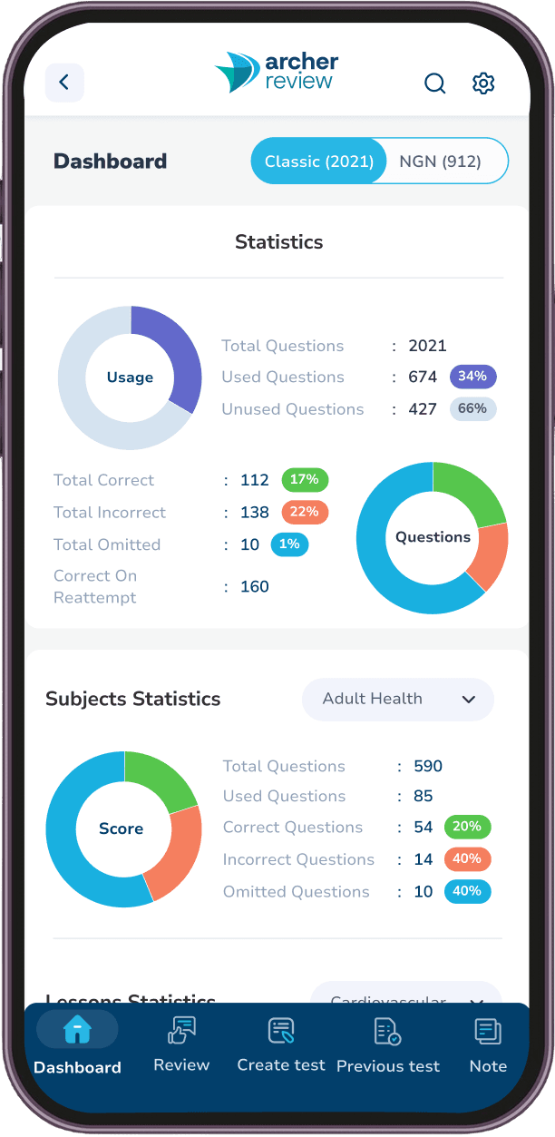 app-chart